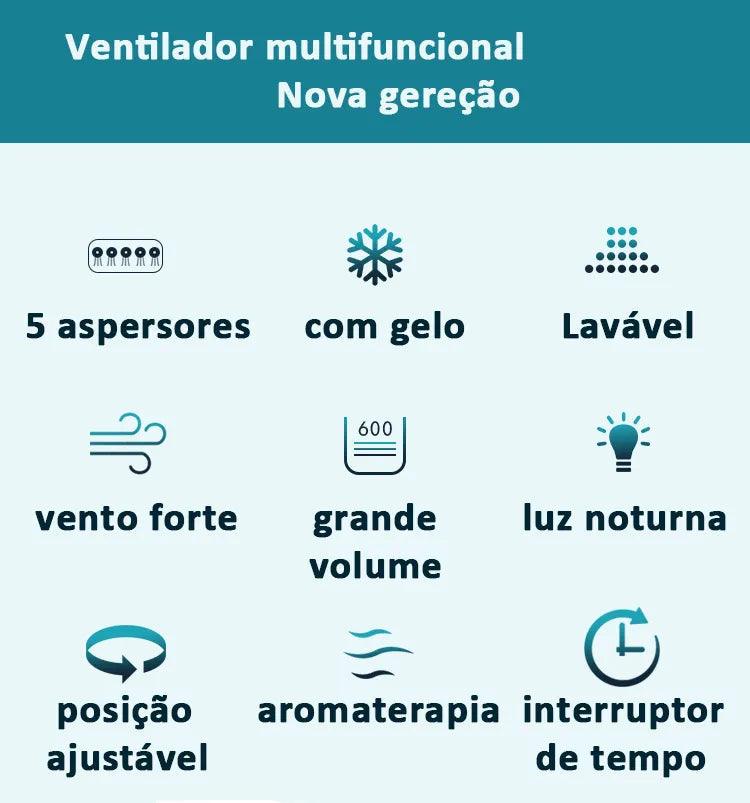 Mini Ar Condicionado Portátil Com Reservatório De Água e Gelo